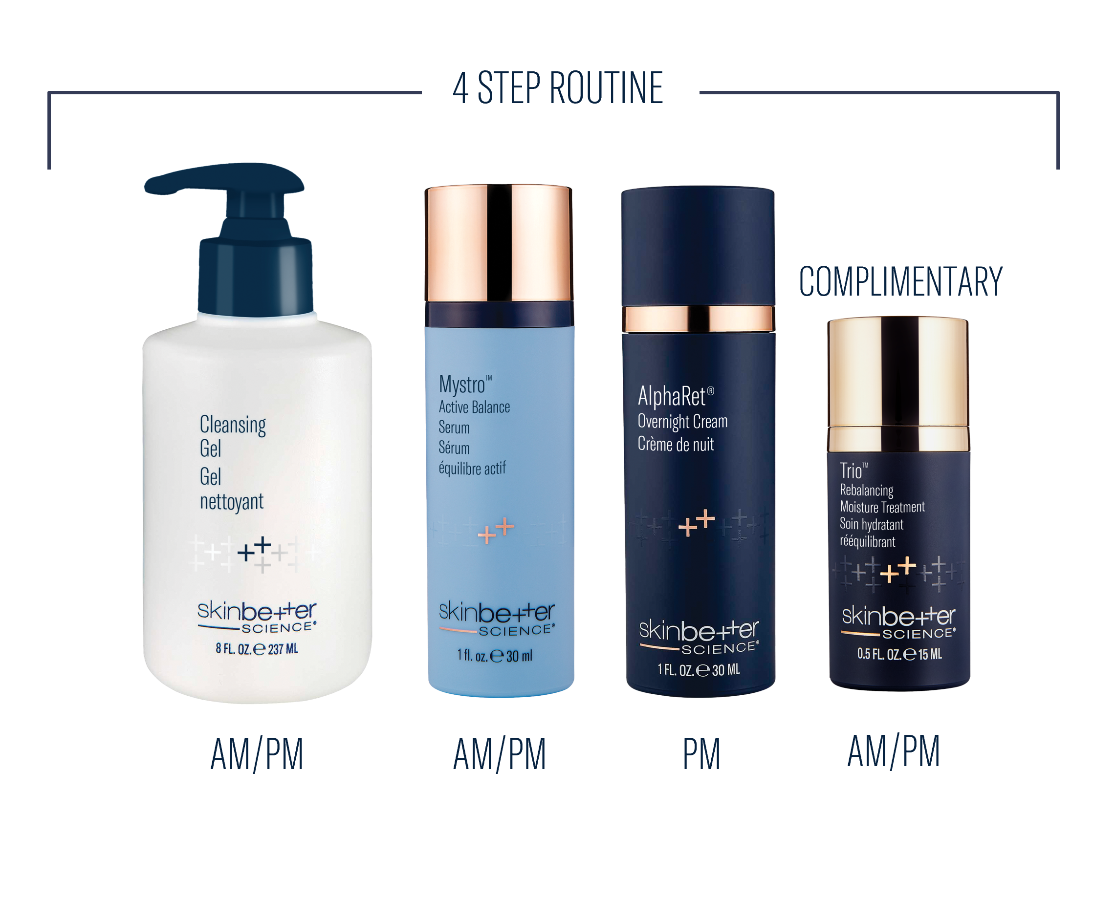 Exclusive Gift Set - SkinBetter Science